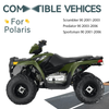 Polaris Scrambler Predator Sportsman 90 Starter Clutch W/Gear (2001–2006)