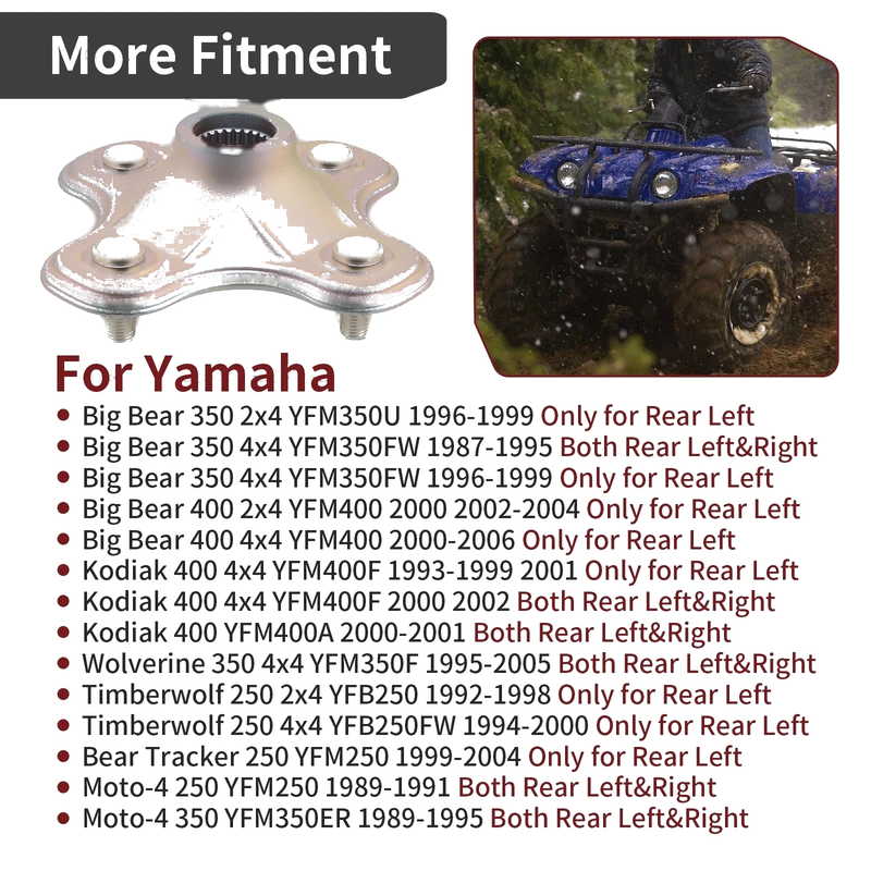 Yamaha Wolverine 350 YFM350F Rear Wheel Hub (1995–2005)