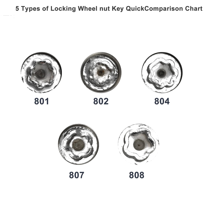Jeep Compass Wheel Lock Lugnut Antitheft Removal Key Socket