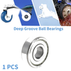 Scooter Skateboard Wheel 17x47x14mm Deep Groove Ball Bearing P4