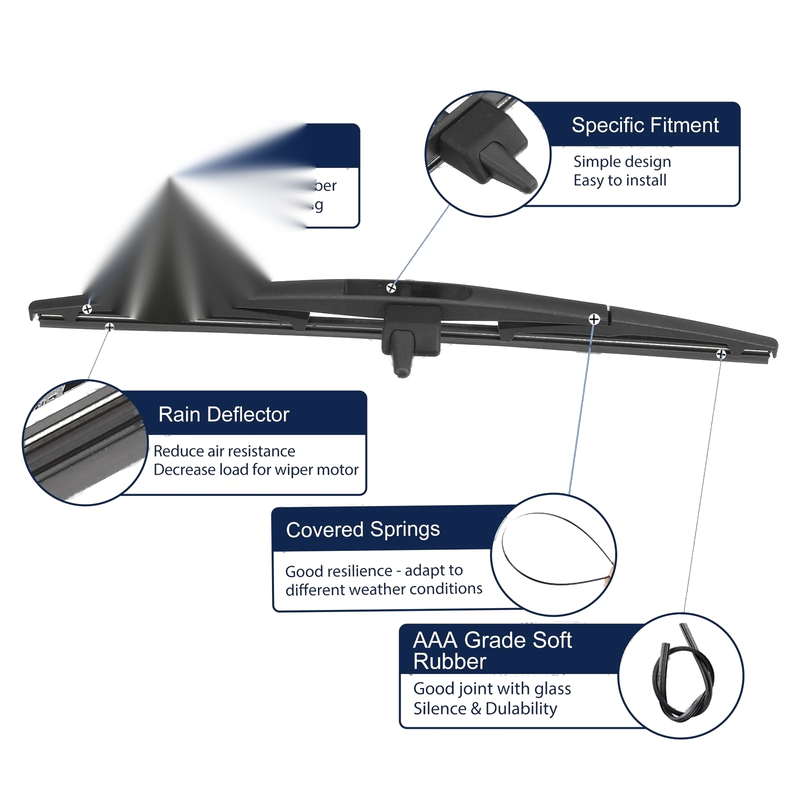 Honda Pilot 2 x Auto Rear Windshield Wiper Blades (2009-2015)