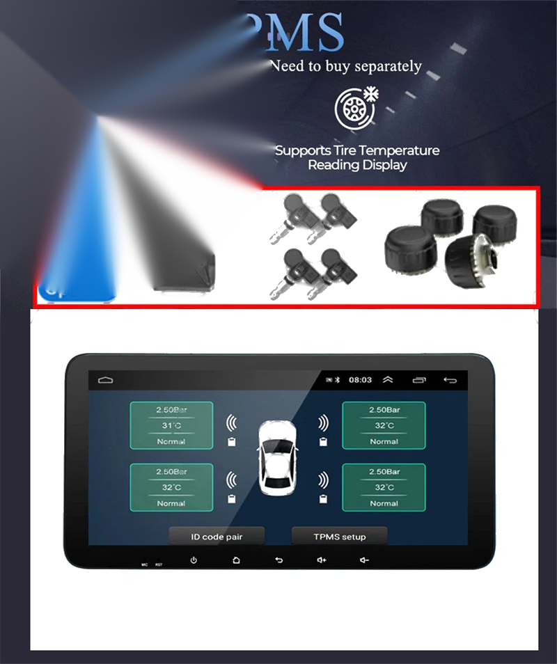 Benz W204 S204 10.33" Android 14 Stereo Radio GPS Navigation (2007-2011)