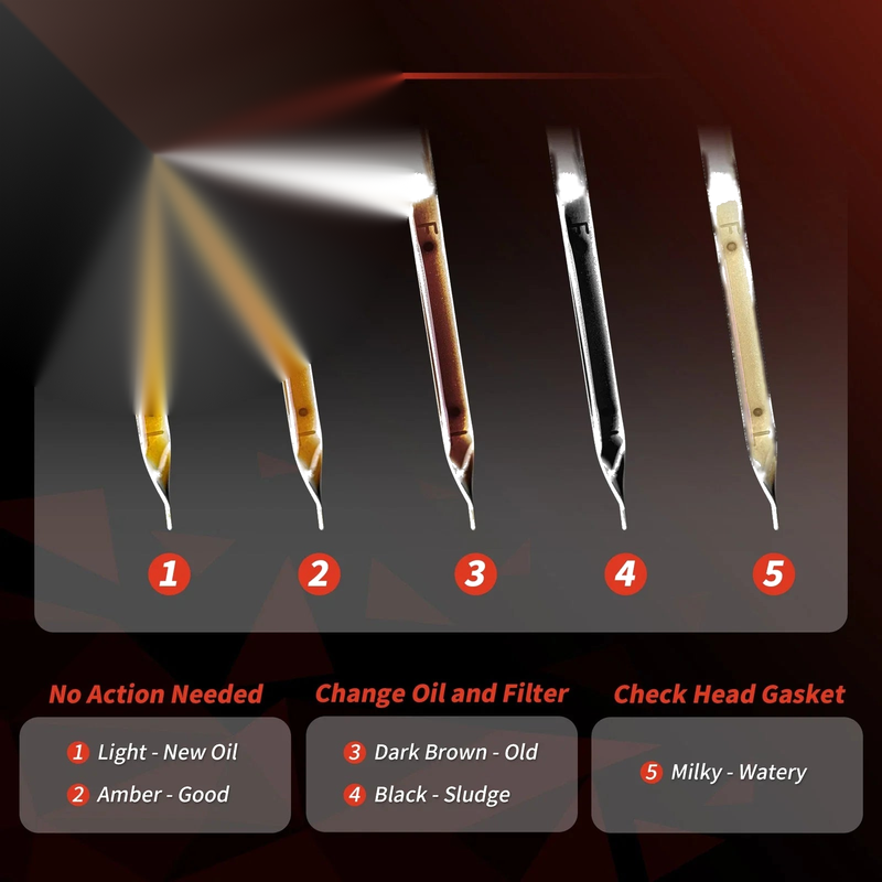 Mazda 3 (2004-2005) Yellow 1 x Dip Stick Oil Dipstick