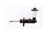 ClutchPro Clutch Master Cylinder 19.05mm (3/4in.) Bore