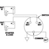 Cole Hersee Dual Battery Switch Selector Master