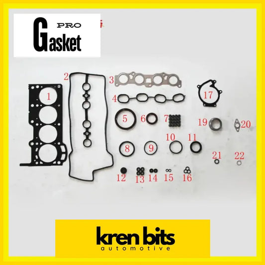  Kren Bits