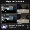 Mini Bi-LED Projector Lens Headlight Bulbs to suit Toyota BT-50 — image 5