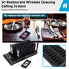 Wireless Pager to suit Restaurant Queuing System — image 4