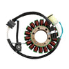 Yamaha YFM700 / YFM700R Raptor 2006-2024 Fedex Express Generator Stator Regulator & Gasket