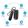 Car Remote Key Fob Cover Case Shell to suit Chery Omoda 5 — image 5