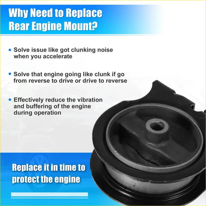 Engine Motor Transmission Mount for Toyota RAV4 2.0L (1997-2000) - Drivetrain