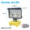 Torch Lamp LED Flood Work Light to suit DeWalt 18V 20V Lithium Battery — image 3