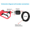 Karcher Series High Pressure Washer Hose Connector Adapter Suitable