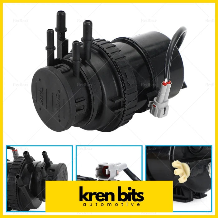  Kren Bits