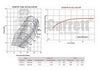Garrett Turbocharger GTX2863R GTR Bolt On 0.85