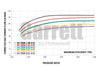 XTR Turbocharger Kit Fits Nissan RB30 High Mount EWG