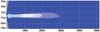 Great Whites LED 120mm Long Distance Driving Light