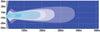 Great Whites Twin Bar Driving Light 24 LED GWT5243