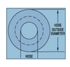 Tieco International Heater Hose 25.4mm 80-100