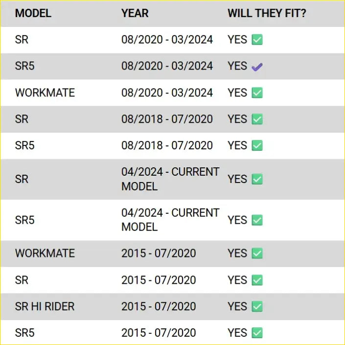 Hilux N80 GR Style Flares