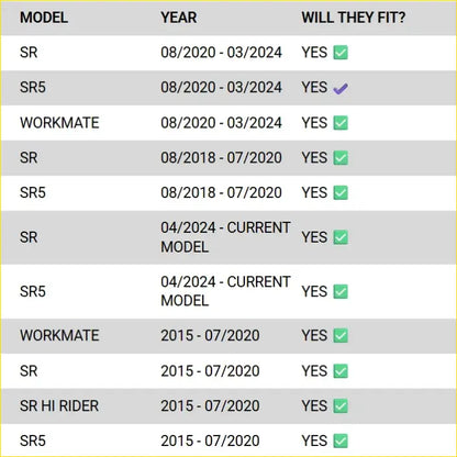 Hilux N80 GR Style Flares