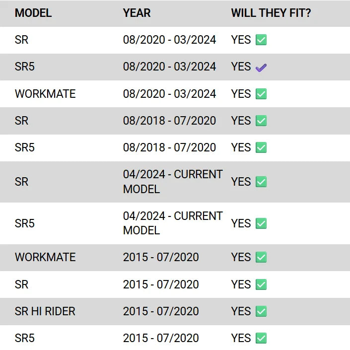 Hilux N80 GR Style Flares