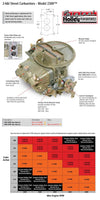 Holley Carburettor-350Cfm 2 Barrel HO7448