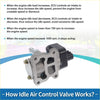 Idle air control valve for Toyota RAV4 1998-2000 in black and silver with metallic housing and electrical connector visible