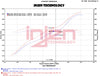 Injen Injen 12-18 Jeep Wrangler JK V6-3.6L Evolution Intake- Oiled