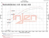 Injen Injen 18-23 Toyota Camry 2.5L Polished Short Ram Air Intake