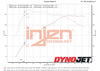Injen Injen 22-23 Hyundai Elantra N L4-2.0L Turbo Cold Air Intake Polished
