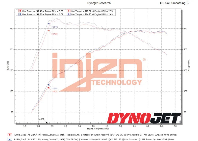 Injen Injen 22-23 Hyundai Elantra N L4-2.0L Turbo Cold Air Intake Polished