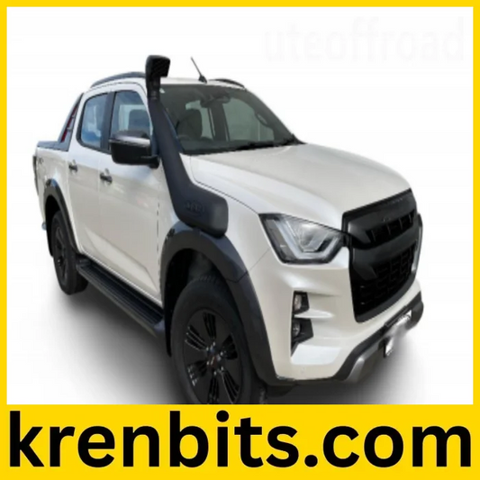 Kren Bits