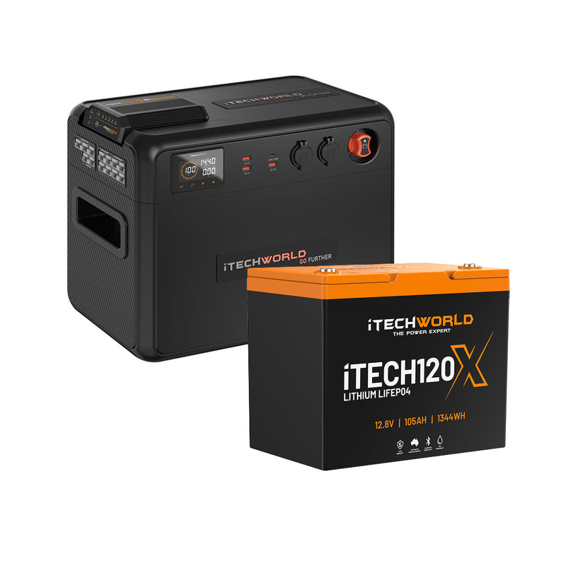 iTechWorld Premium GoFurther Battery Box Bundle with iTECHDCDC25 Charger and iTECH120X Lithium Battery