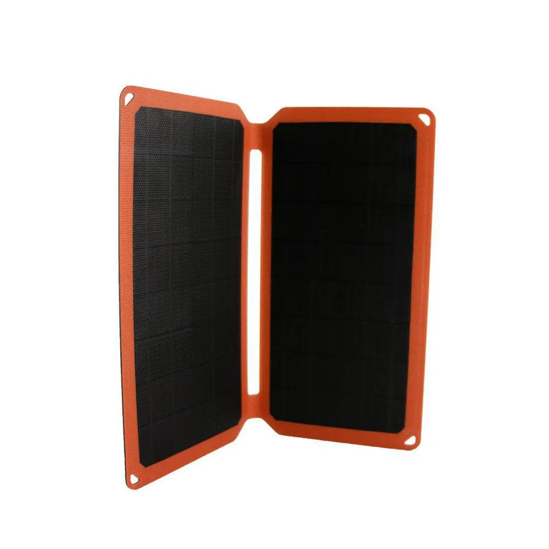 iTechWorld 20W Solar Blanket Compact