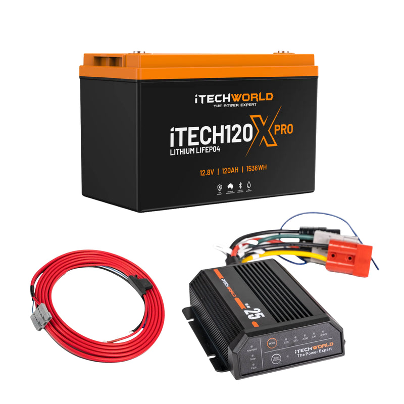 iTechWorld iTechworld - Base Ute Dual Battery Kit - 120Ah Lithium