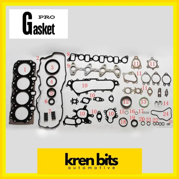  Kren Bits