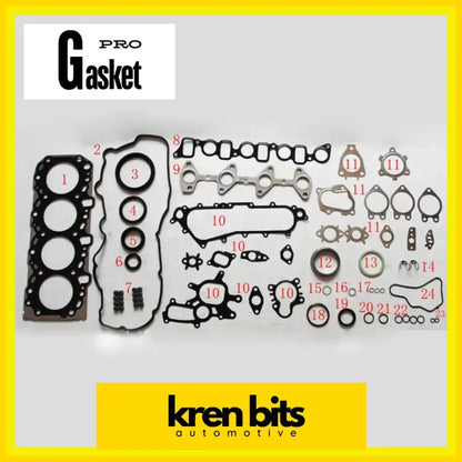  Kren Bits