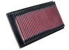 K&N Motorcycle Air Filter Fits Yamaha TRX850 96-99 -