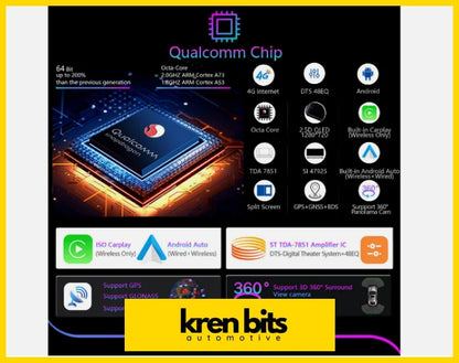 Kren Bits