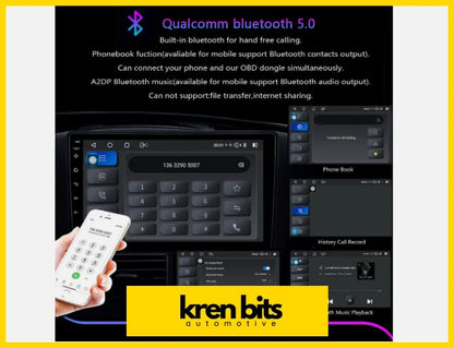  Kren Bits