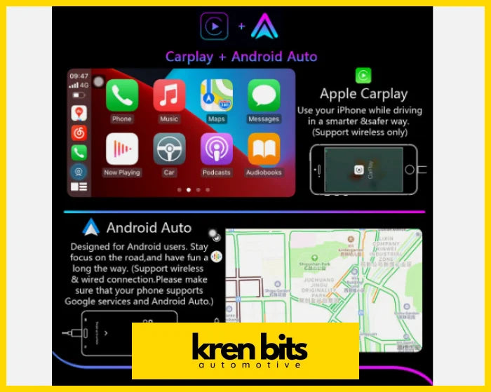  Kren Bits