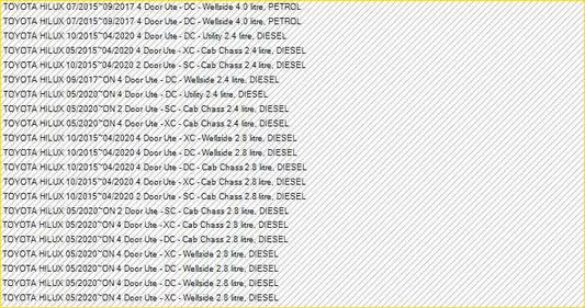 A list of toyota hilux n80 models and specs on yellow background for lift junkie 2 inch lift kit with bilstein b6 shocks