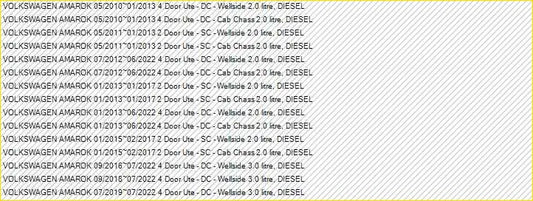 List of volkswagen amarok models and years in black text on yellow back for lift junkie 2 inch lift kit with raw 4x4 shocks