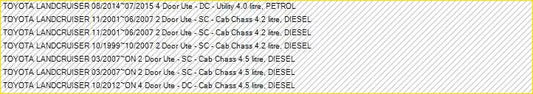 Yellow-bordered list showing toyota landcruiser 79 series models and specs for lift junkie 2 inch suspension lift kit