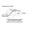 Maxi Trac 4x4 Fibreglass Elevated Feed UHF CB Antenna