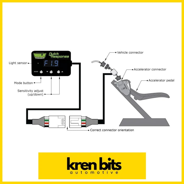 MITSUBISHI TRITON ML & MN QUICK RESPONSE ELECTRONIC THROTTLE CONTROLLER Throttle Controller