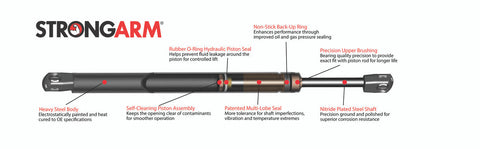 StrongArm Bonnet RH Strut 4523R - Fits Mitsubishi 3000GT