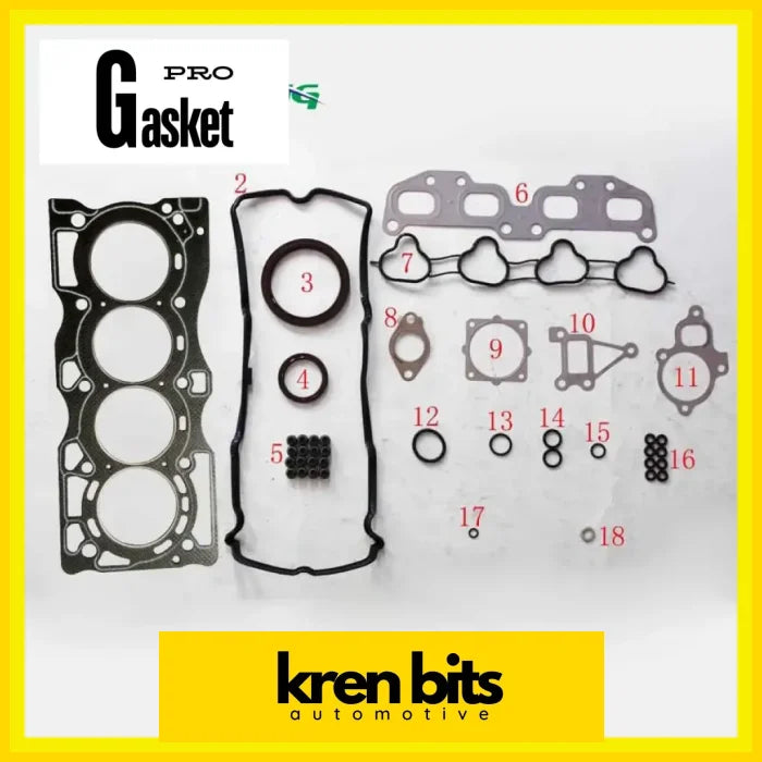  Kren Bits