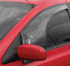 Protective Plastics Weathershield (Standard Clear P/S) -